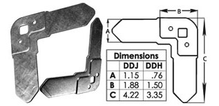 DDJ and DDH Corner