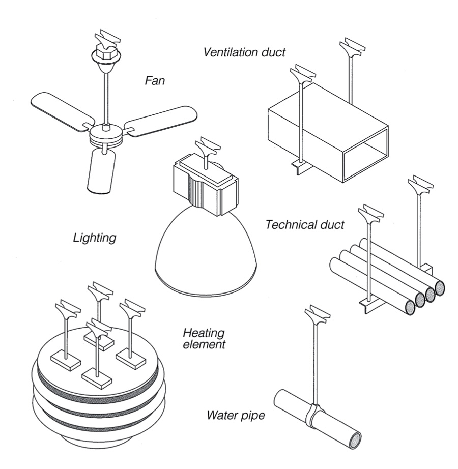 Brak-It Diagram